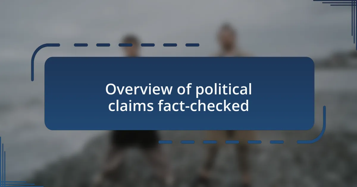 Overview of political claims fact-checked